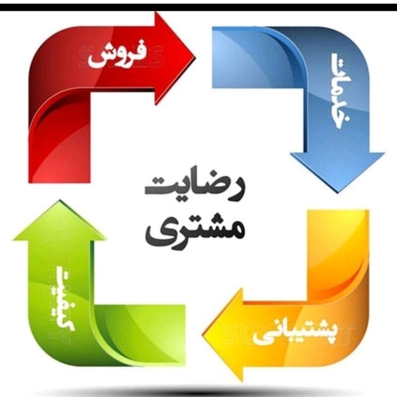 سرشعله اجاق گاز ساباف اکونومی یک دست کامل